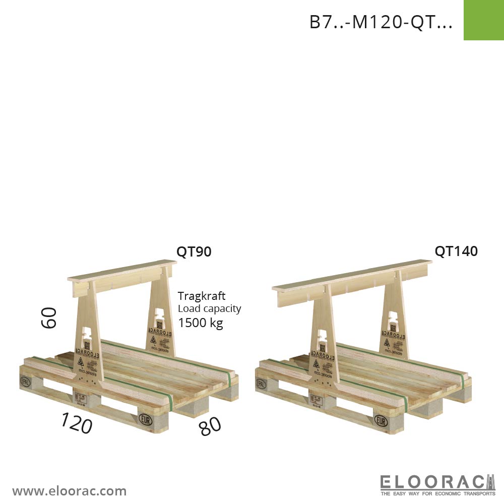 T4H-M80 test frame