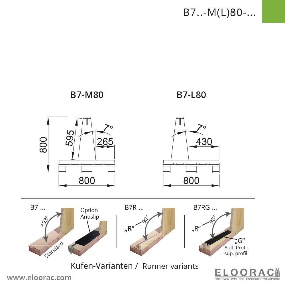 T4H-M80 test frame