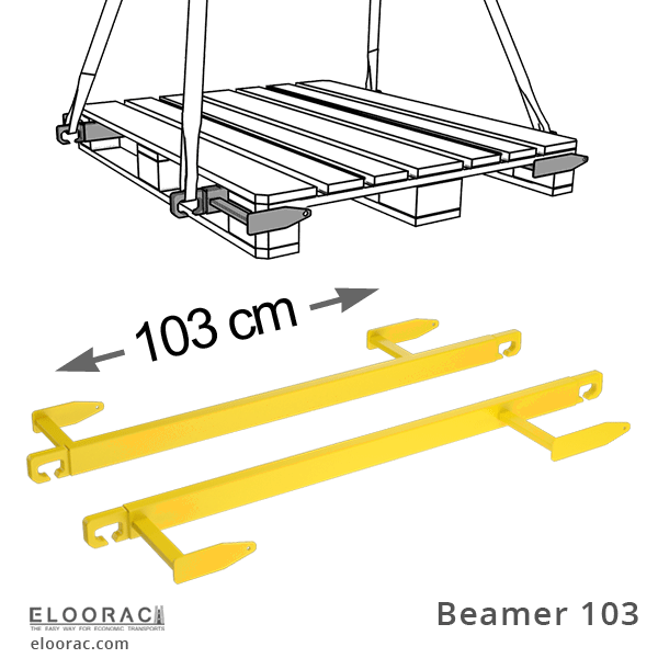 Der Palettenheber Beamer 103 wird in der Farbe Gelb dargestellt. Außerdem sieht man eine Abbildung, die die Nutzung des Hebetools an einer Palette veranschaulicht.