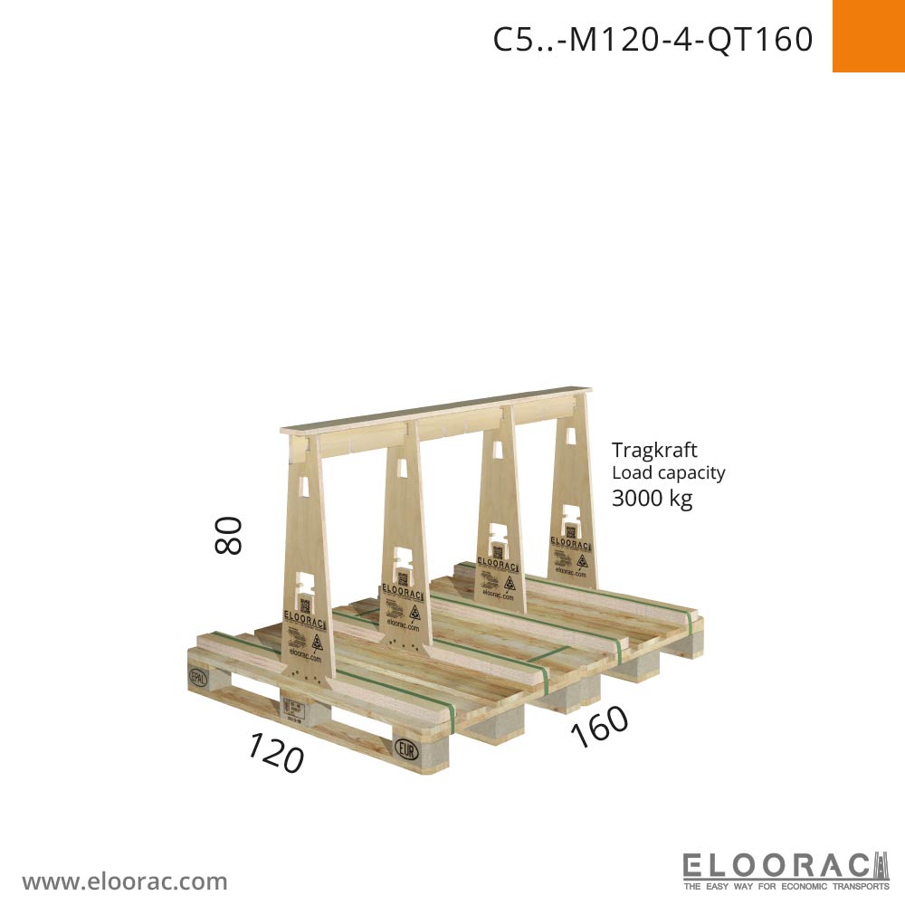 T4H-M80 test frame