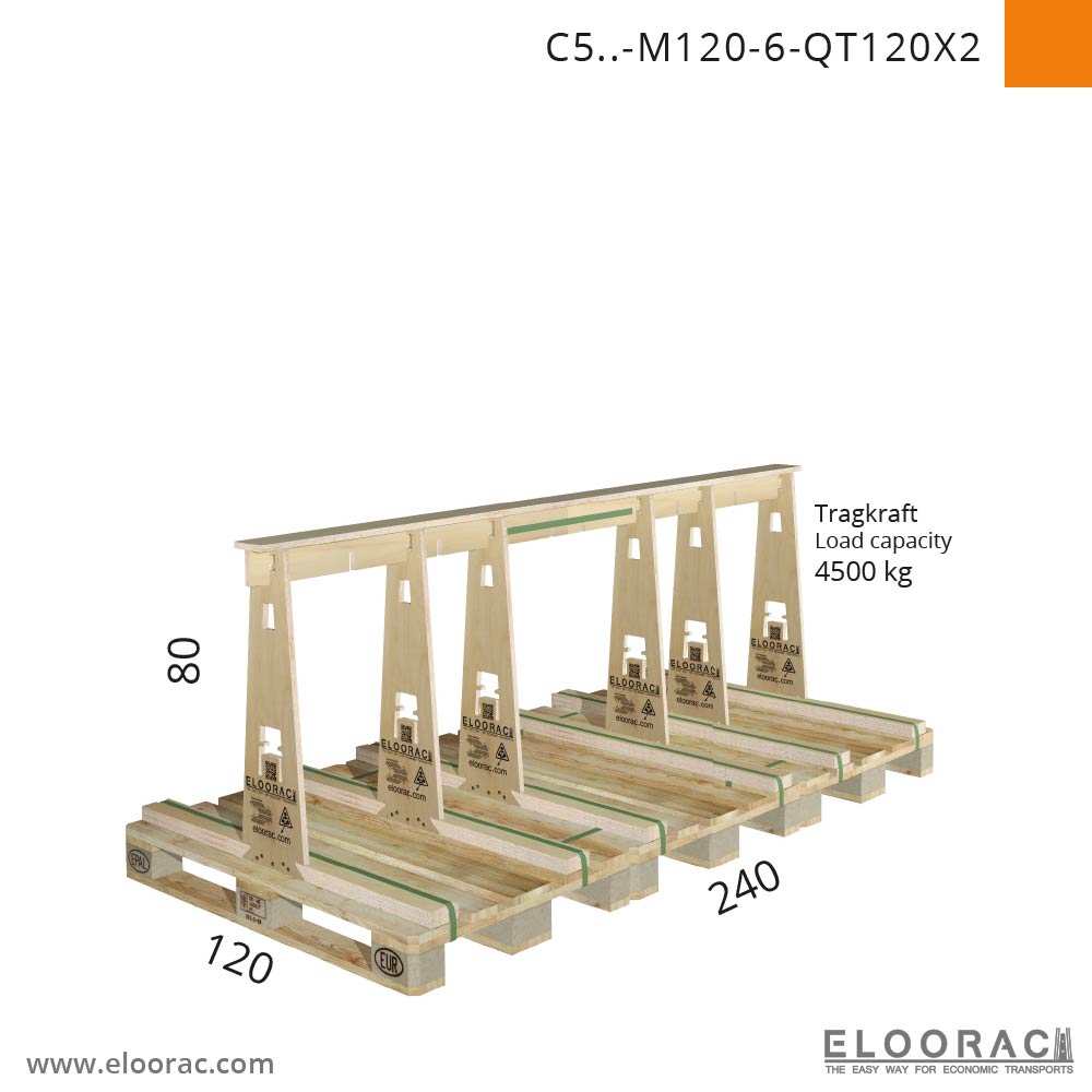T4H-M80 test frame