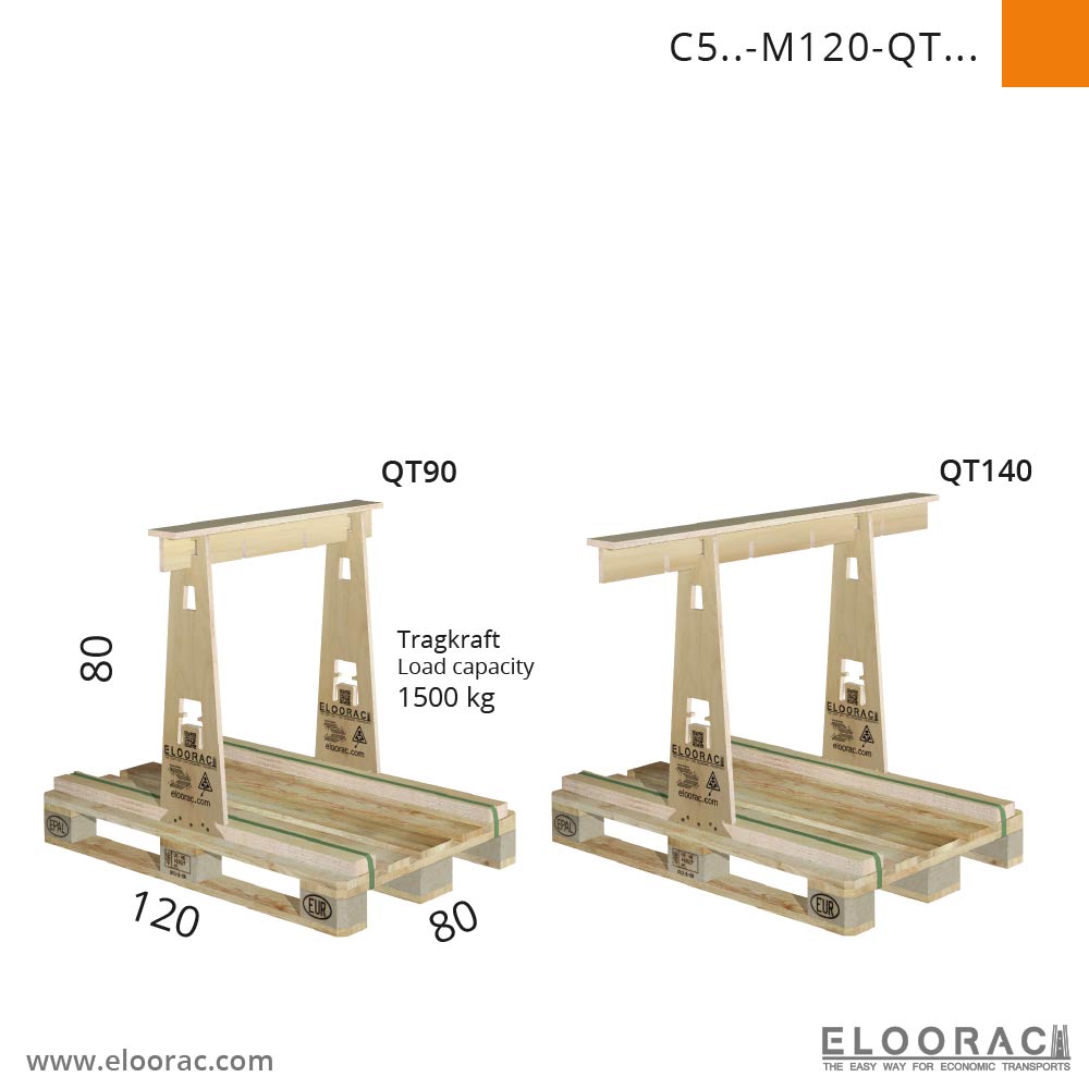 T4H-M80 test frame