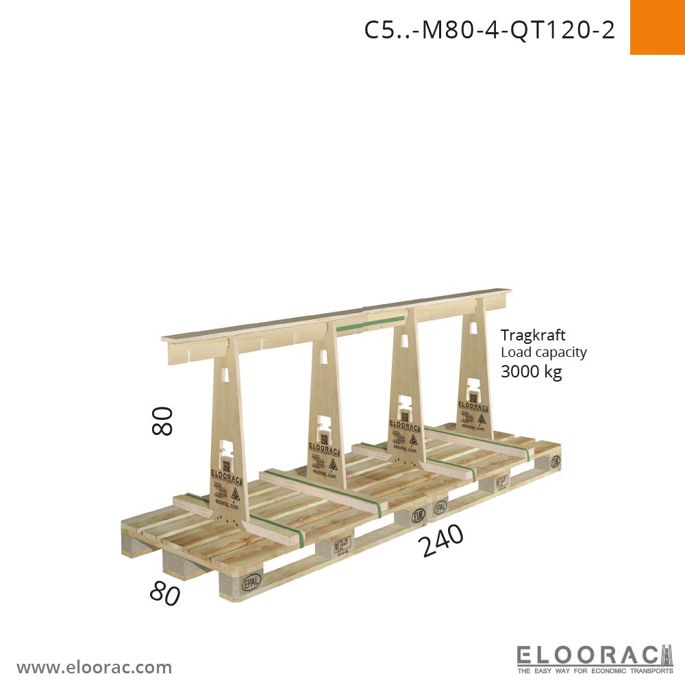 T4H-M80 test frame