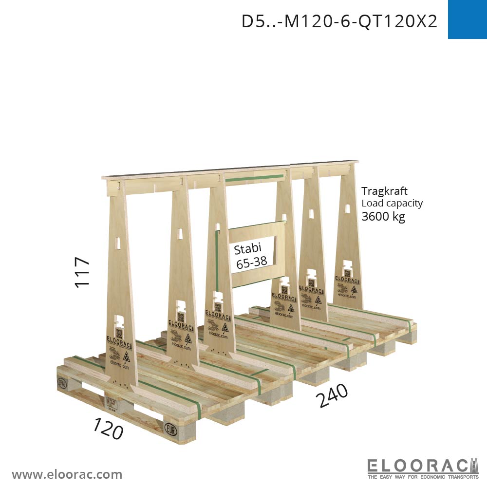 D5 Transportgestell