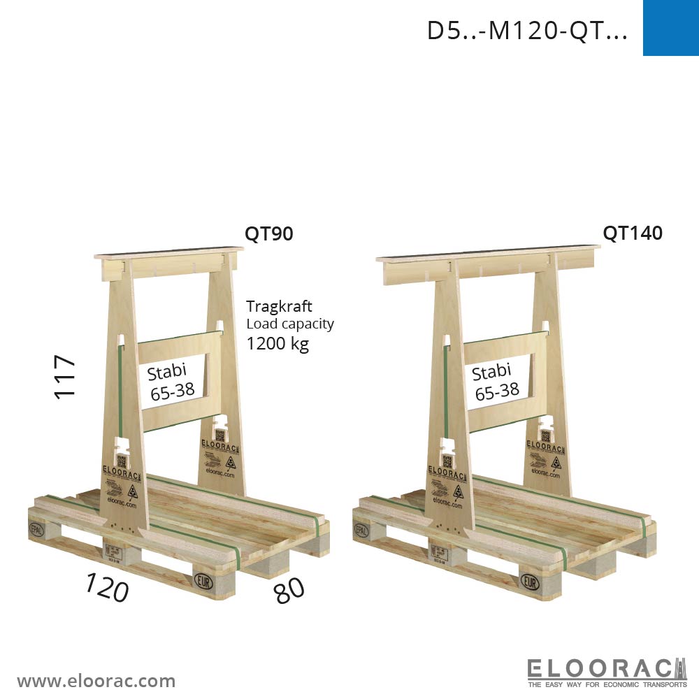 D5 Transportgestell