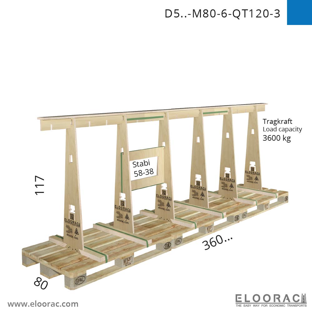 D5 Transportgestell
