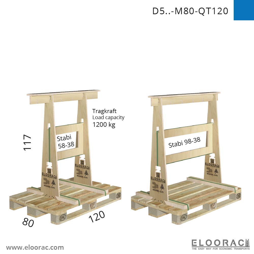 D5 Transportgestell
