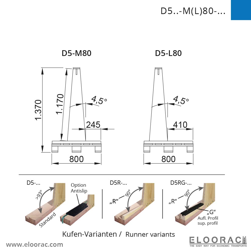 D5 Transportgestell