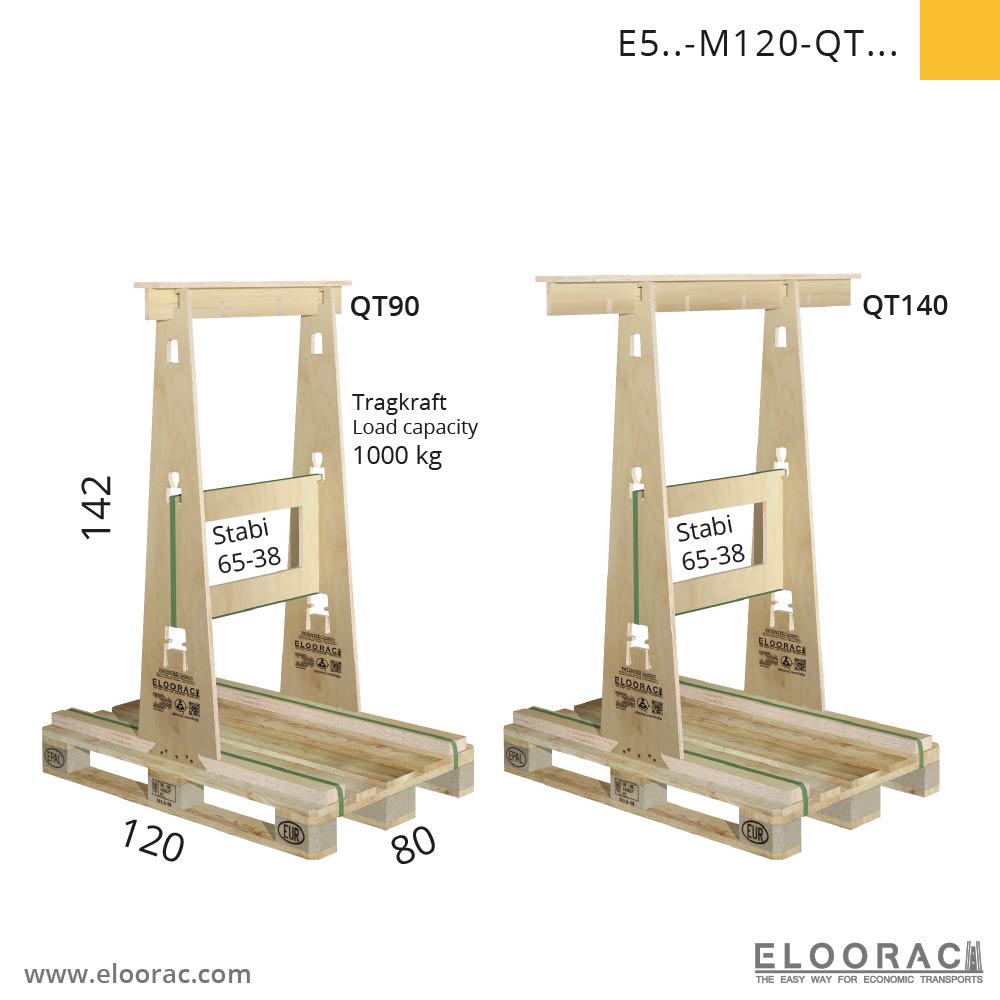 T4H-M80 test frame