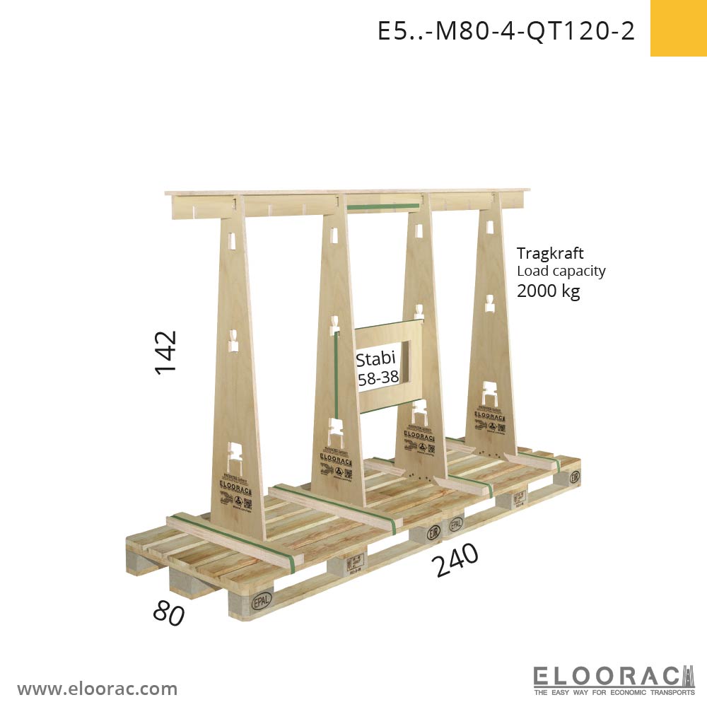 T4H-M80 test frame