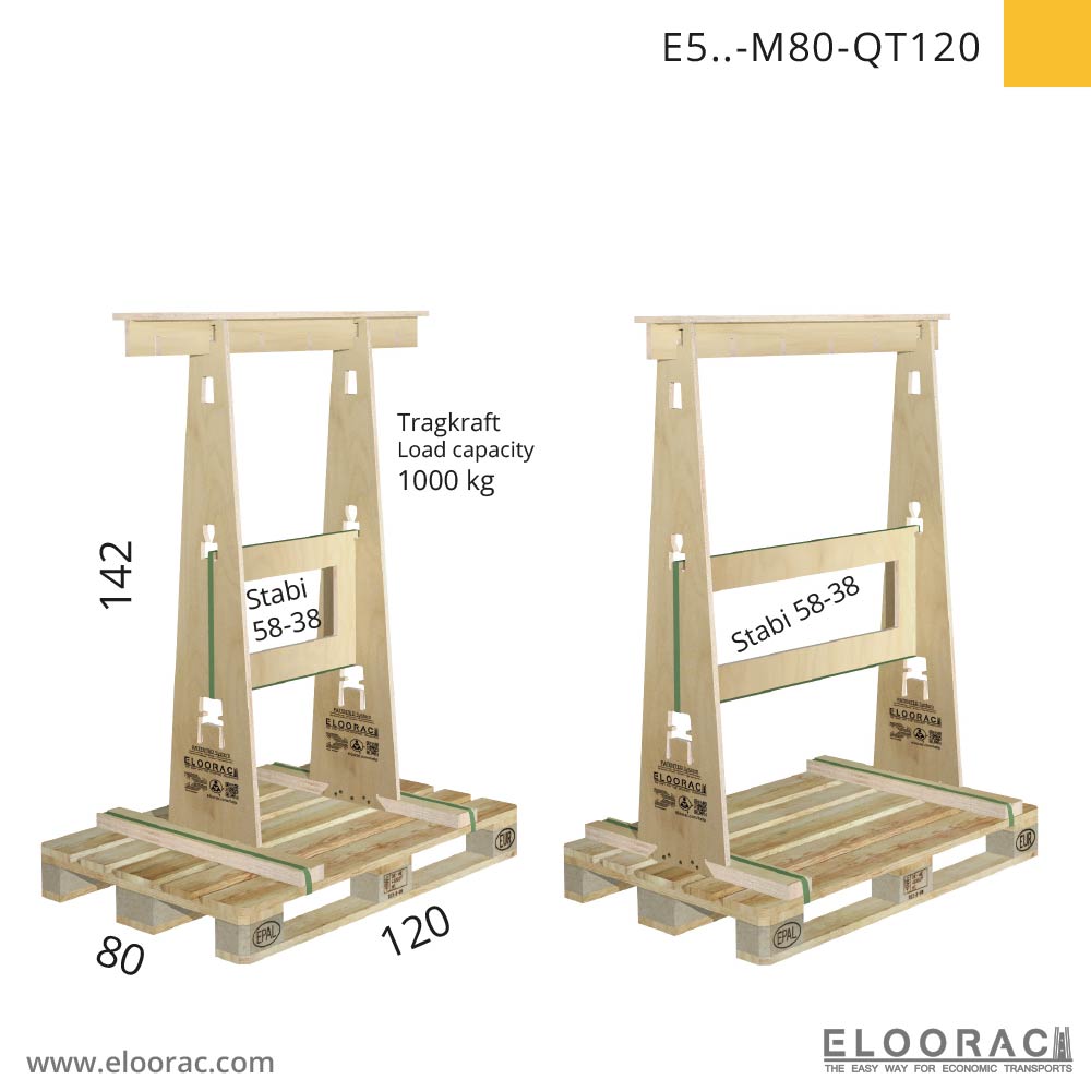 T4H-M80 test frame