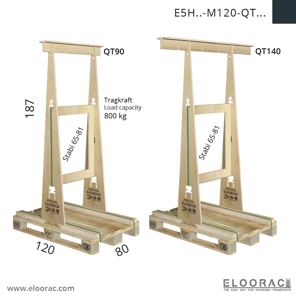 T4H-M80 test frame