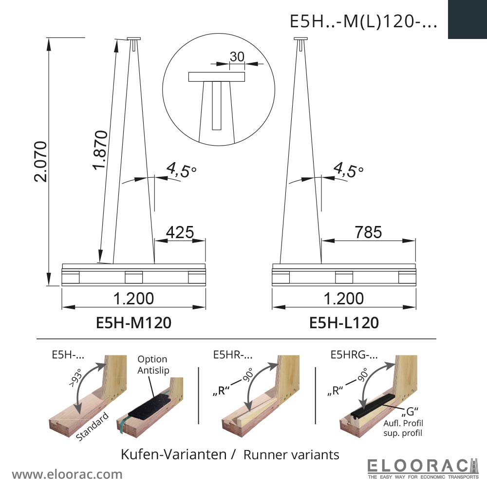 T4H-M80 test frame