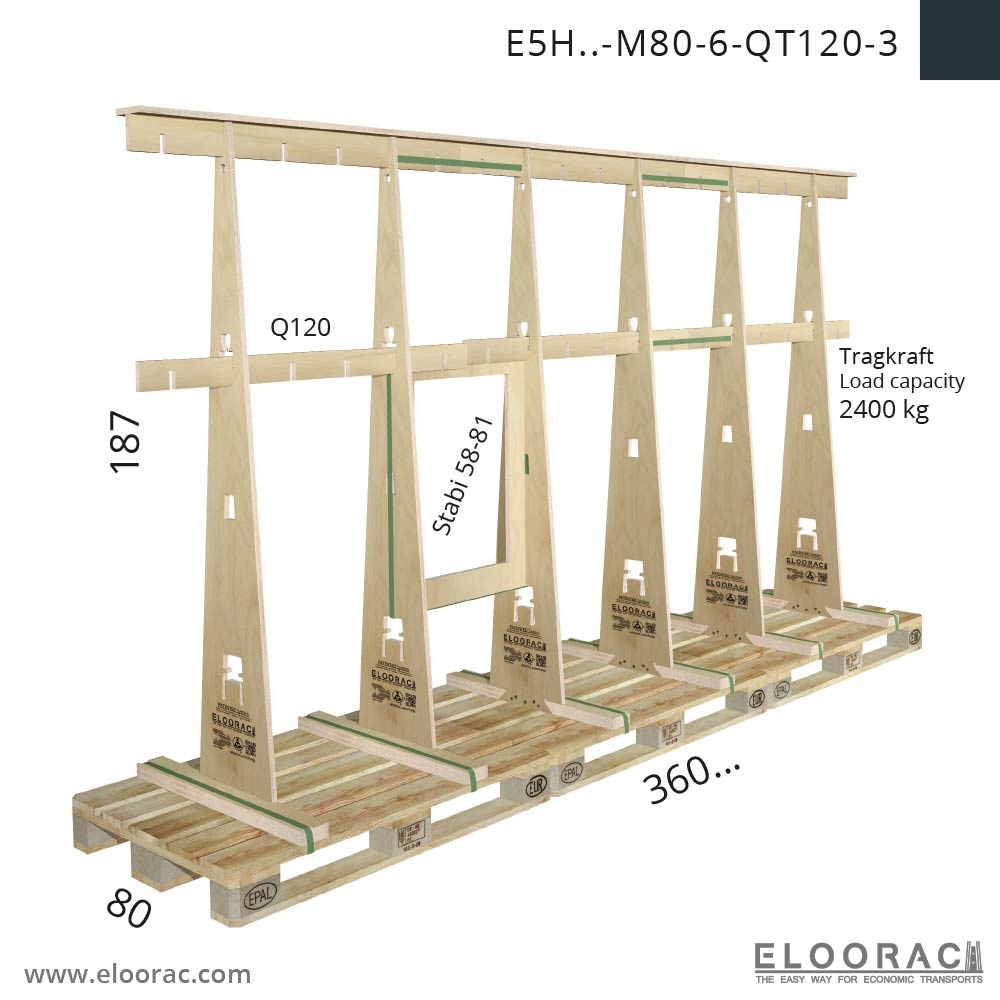 T4H-M80 test frame
