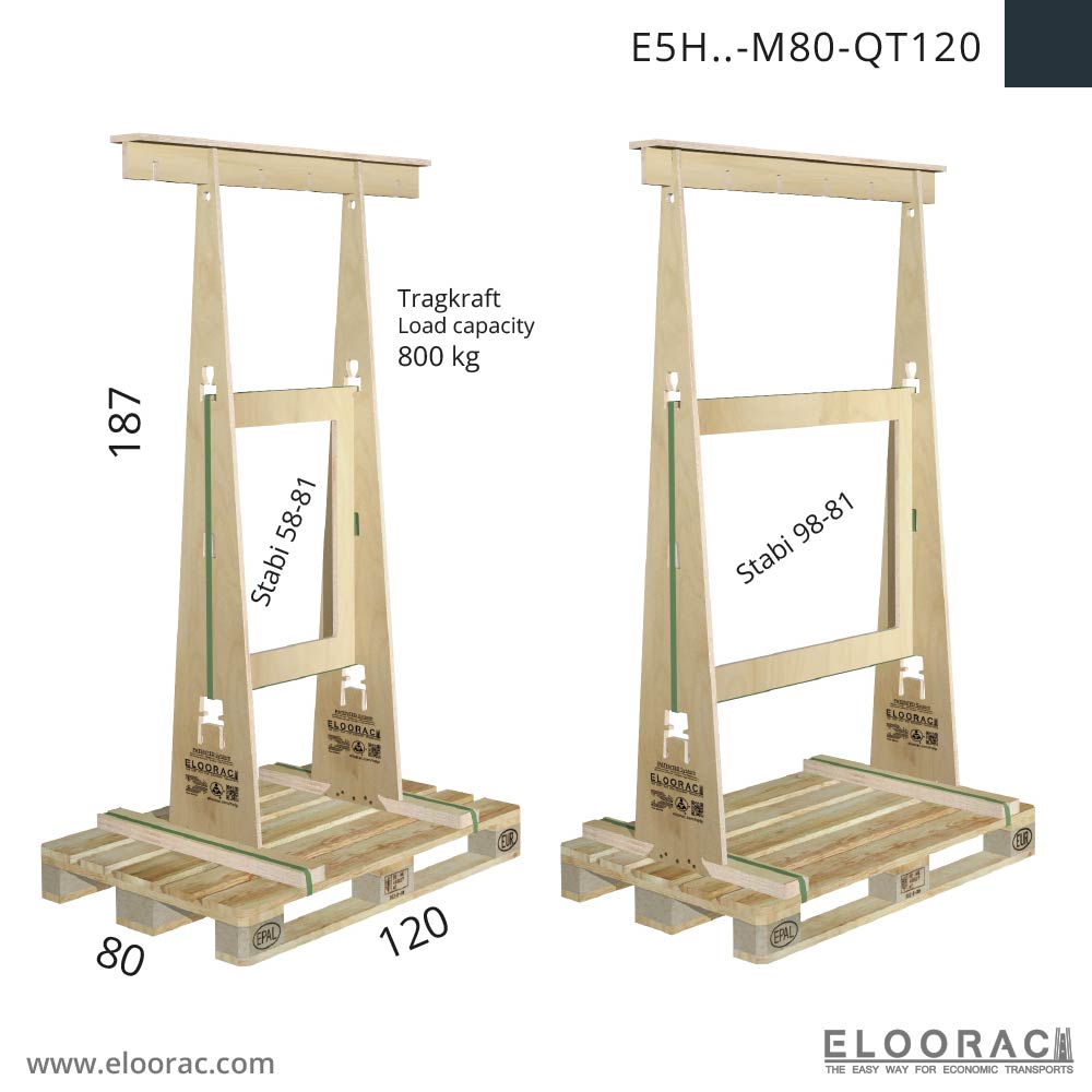 T4H-M80 test frame