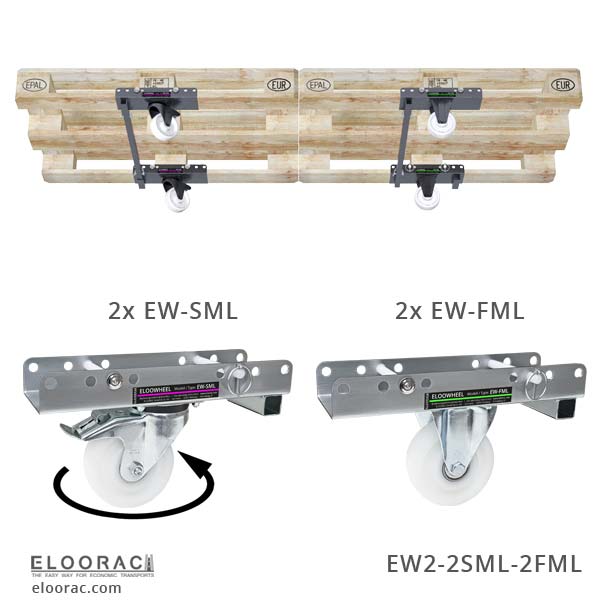 Palettenrollen EW2-2SML-2FML / 1-Set