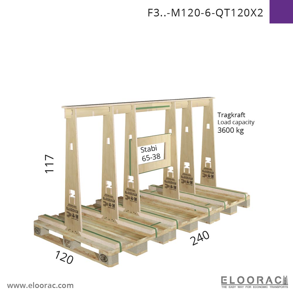 T4H-M80 test frame