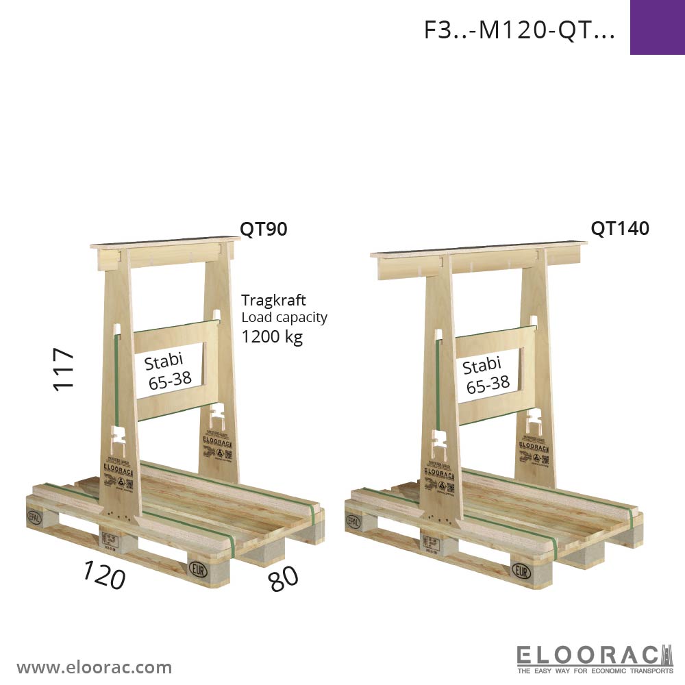 T4H-M80 test frame