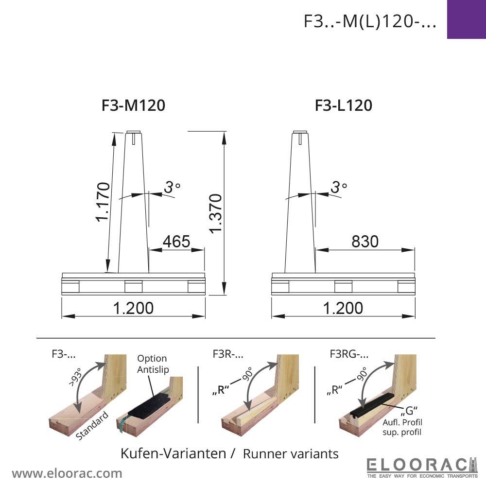 T4H-M80 test frame