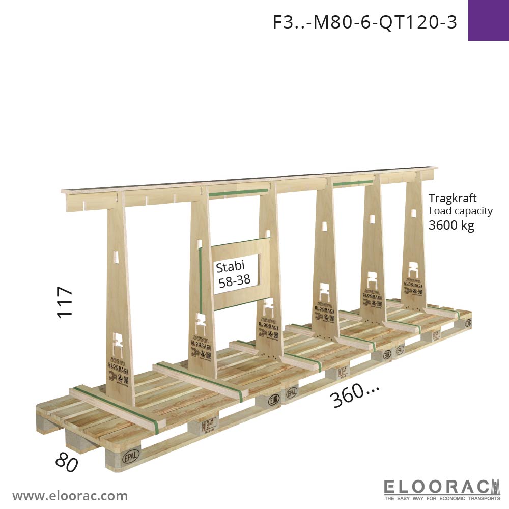 T4H-M80 test frame
