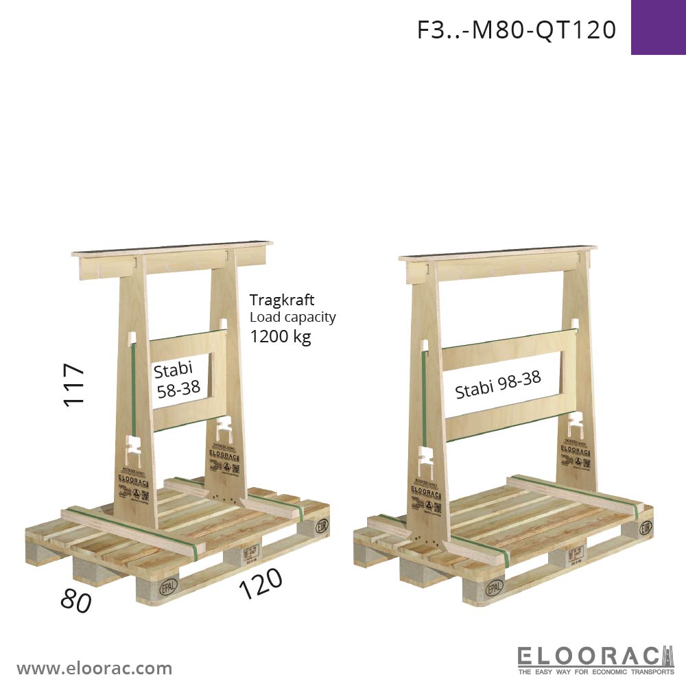 T4H-M80 test frame