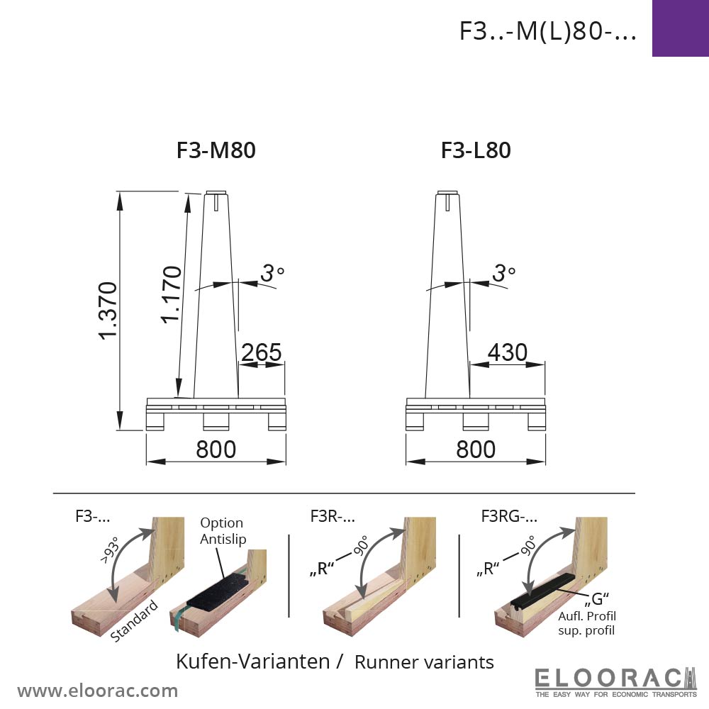 T4H-M80 test frame