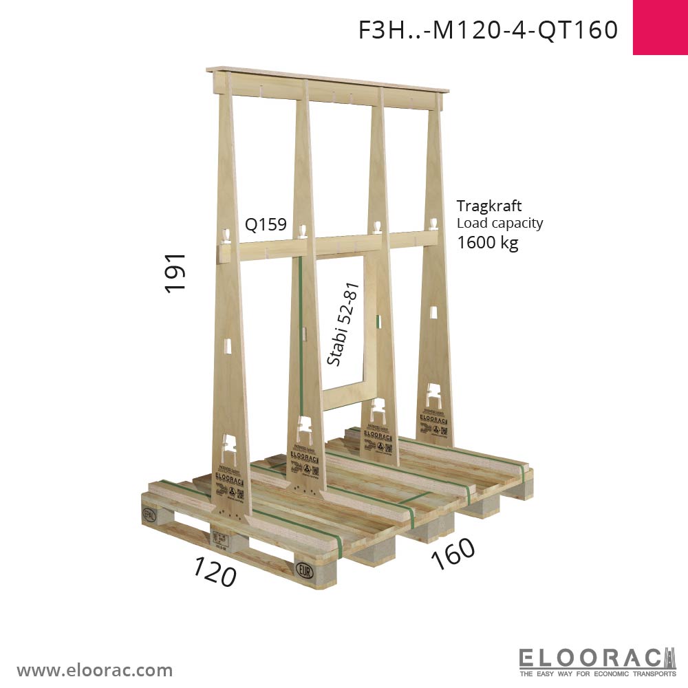 F3H Transportgestell