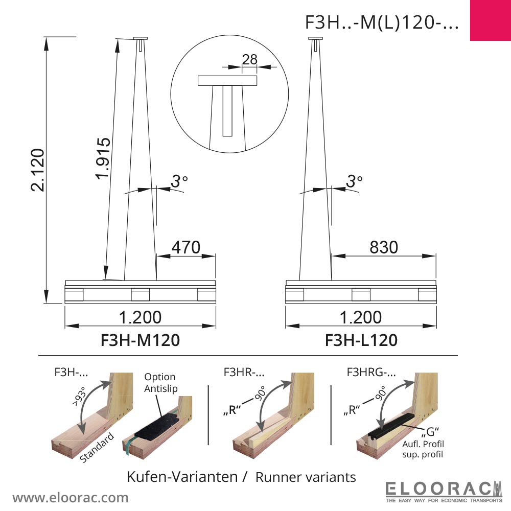 F3H Transportgestell