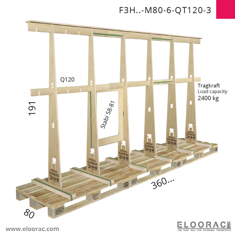 F3H Transportgestell