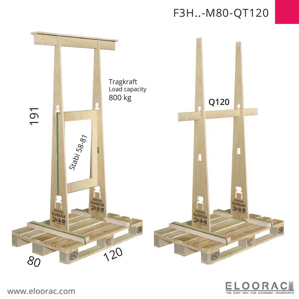 F3H Transportgestell