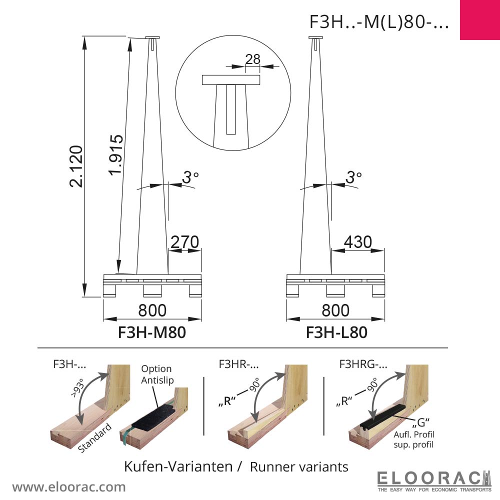 F3H Transportgestell
