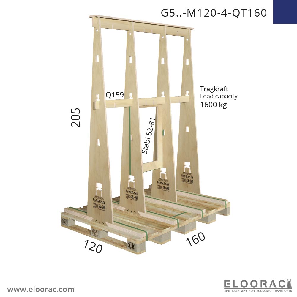 T4H-M80 test frame