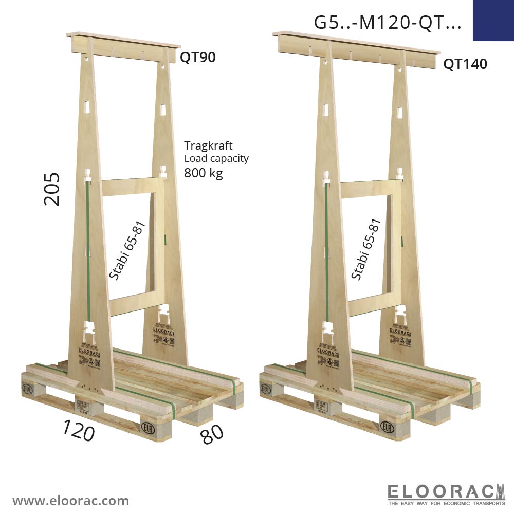T4H-M80 test frame