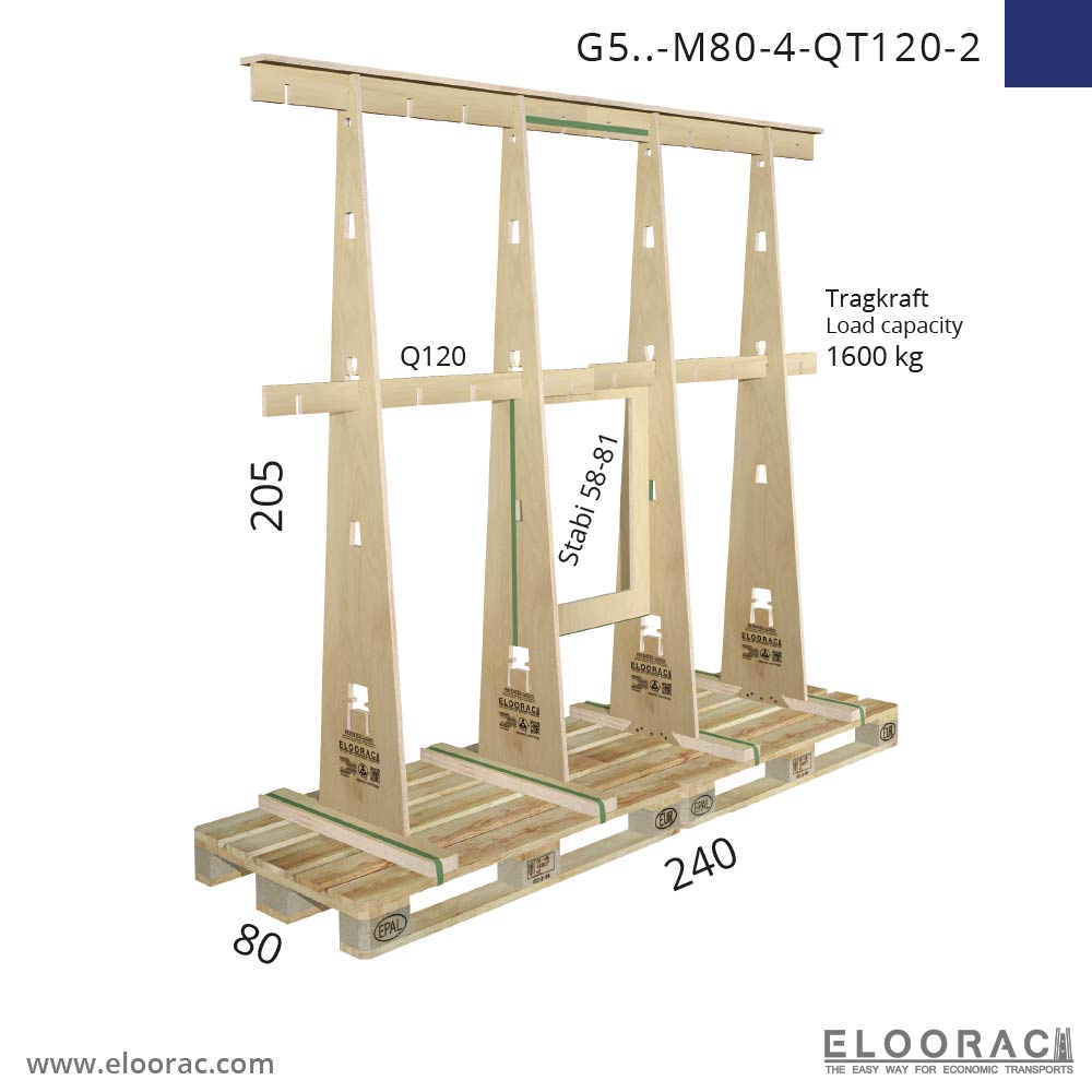 T4H-M80 test frame