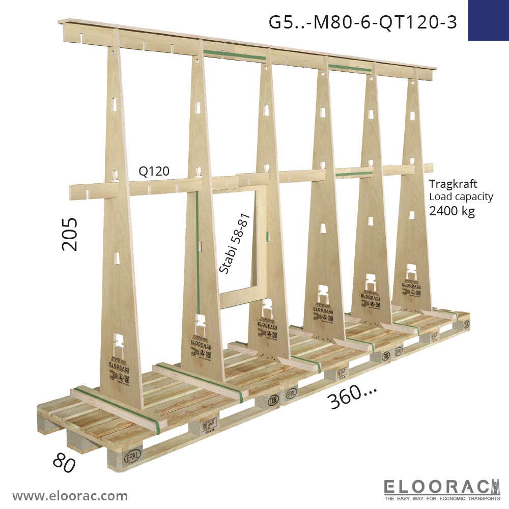 T4H-M80 test frame