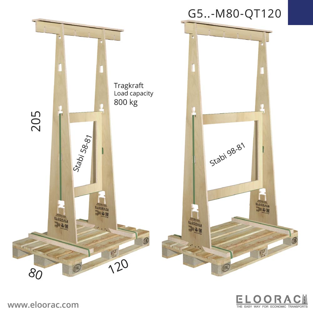 T4H-M80 test frame