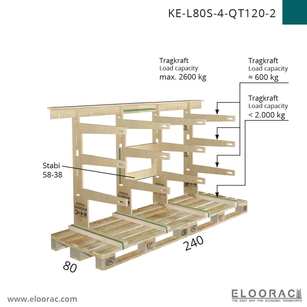 KE Lager- / Transportgestell