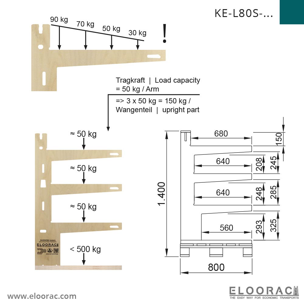 KE Lager- / Transportgestell