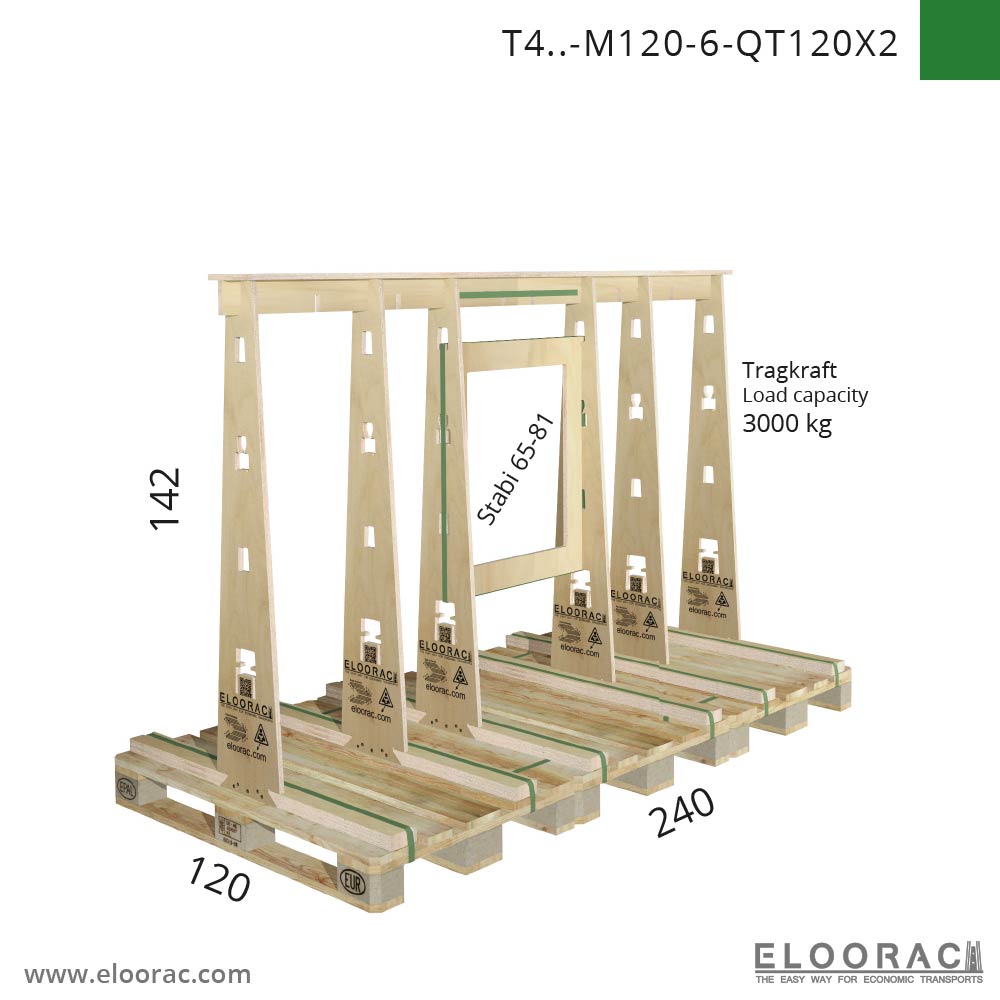 T4 Transportgestell