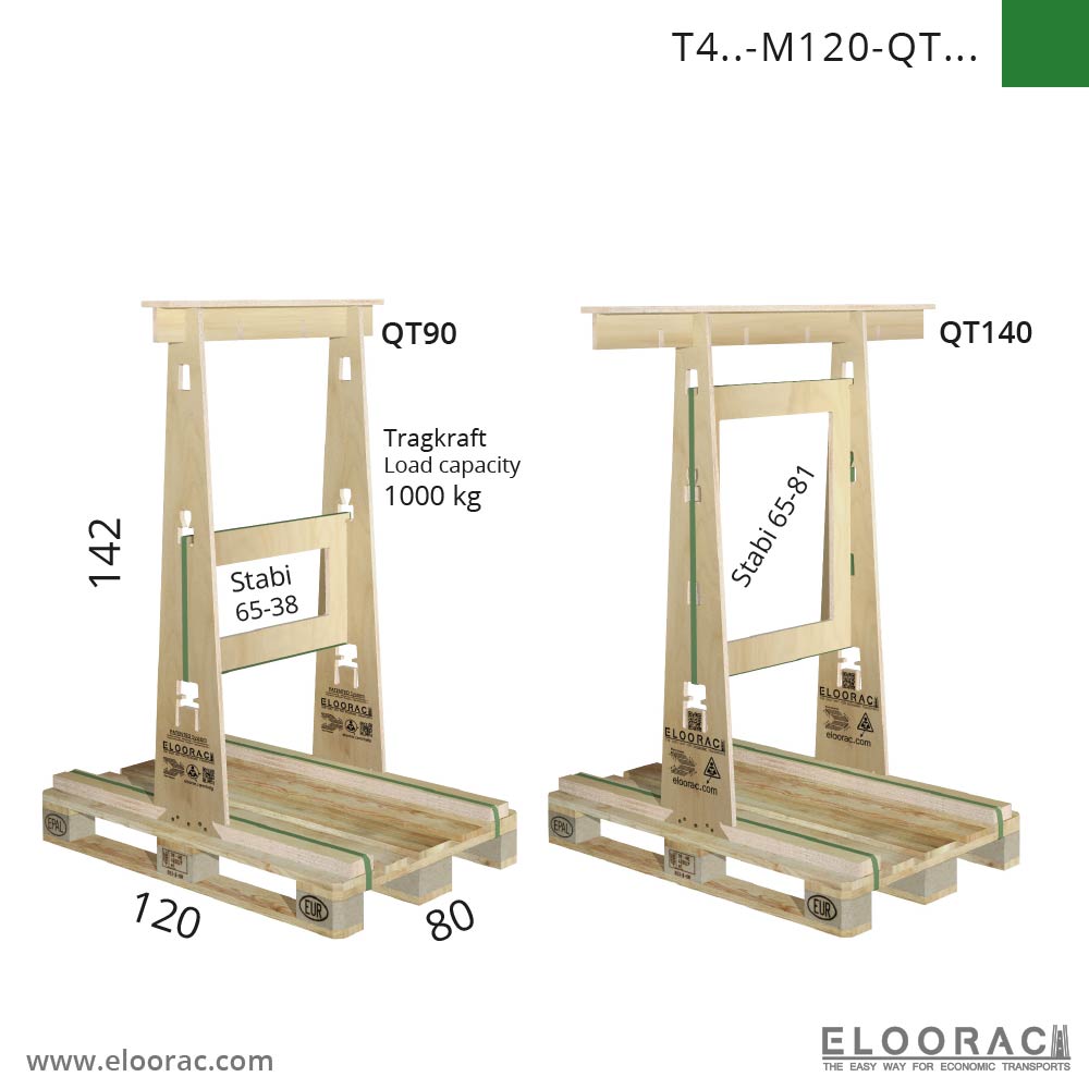 T4 Transportgestell