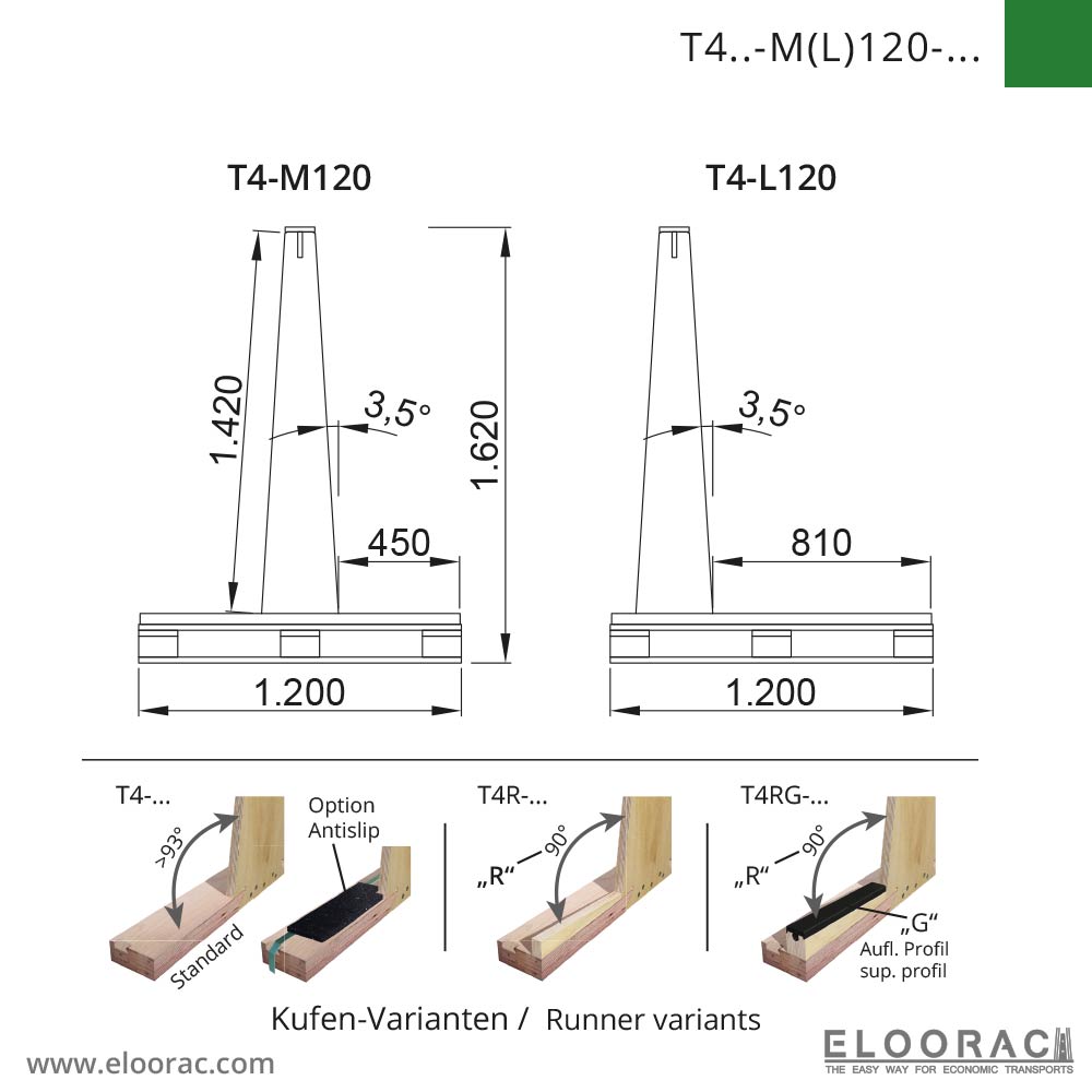 T4 Transportgestell
