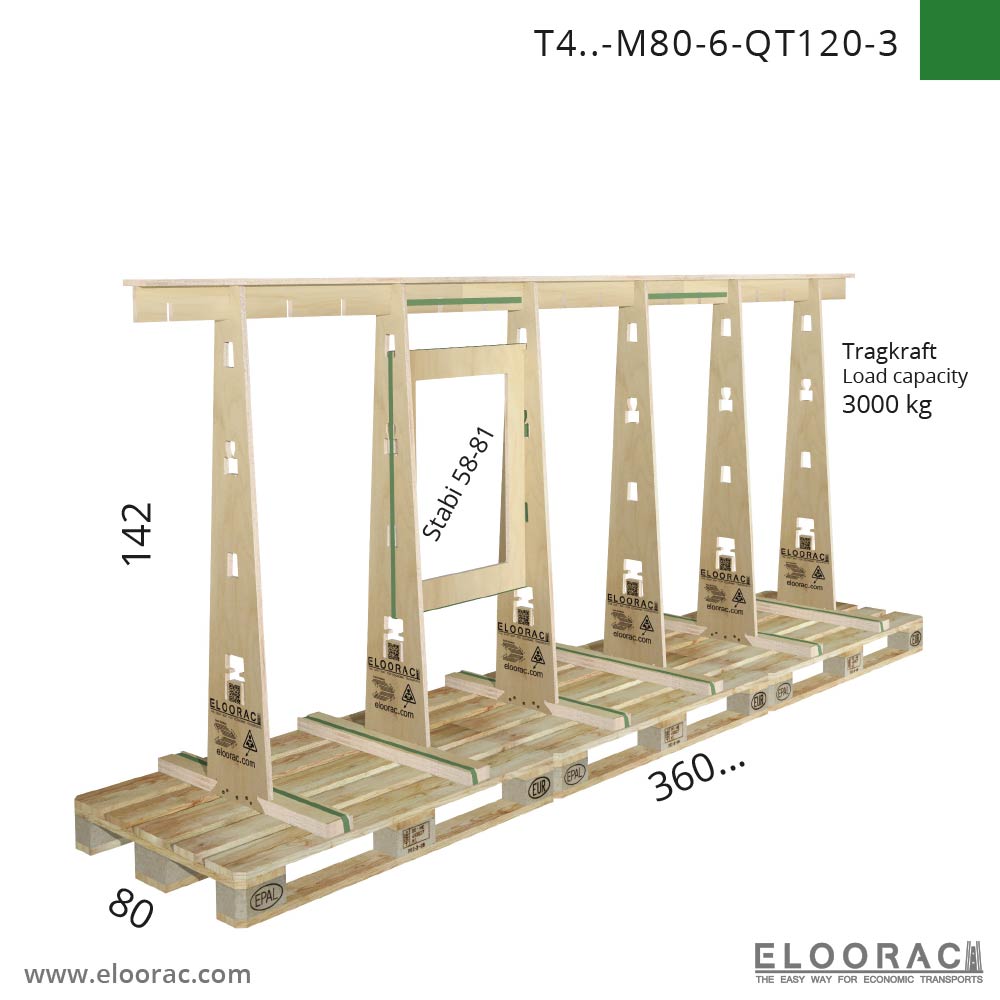 T4 Transportgestell