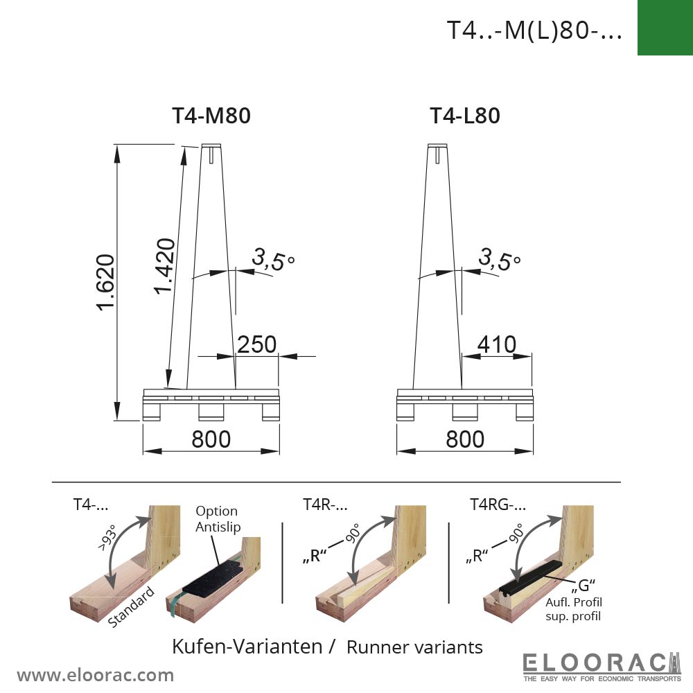 T4 Transportgestell
