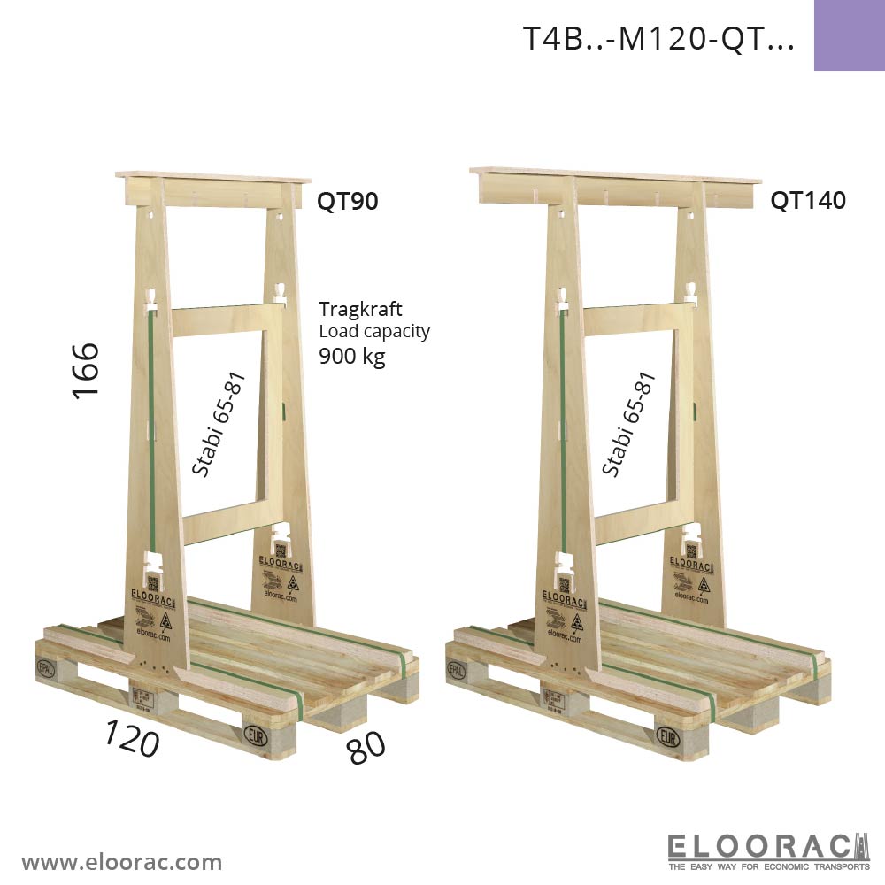 T4H-M80 test frame