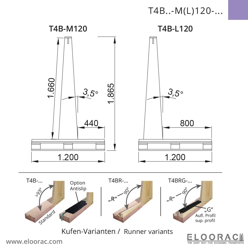 T4H-M80 test frame
