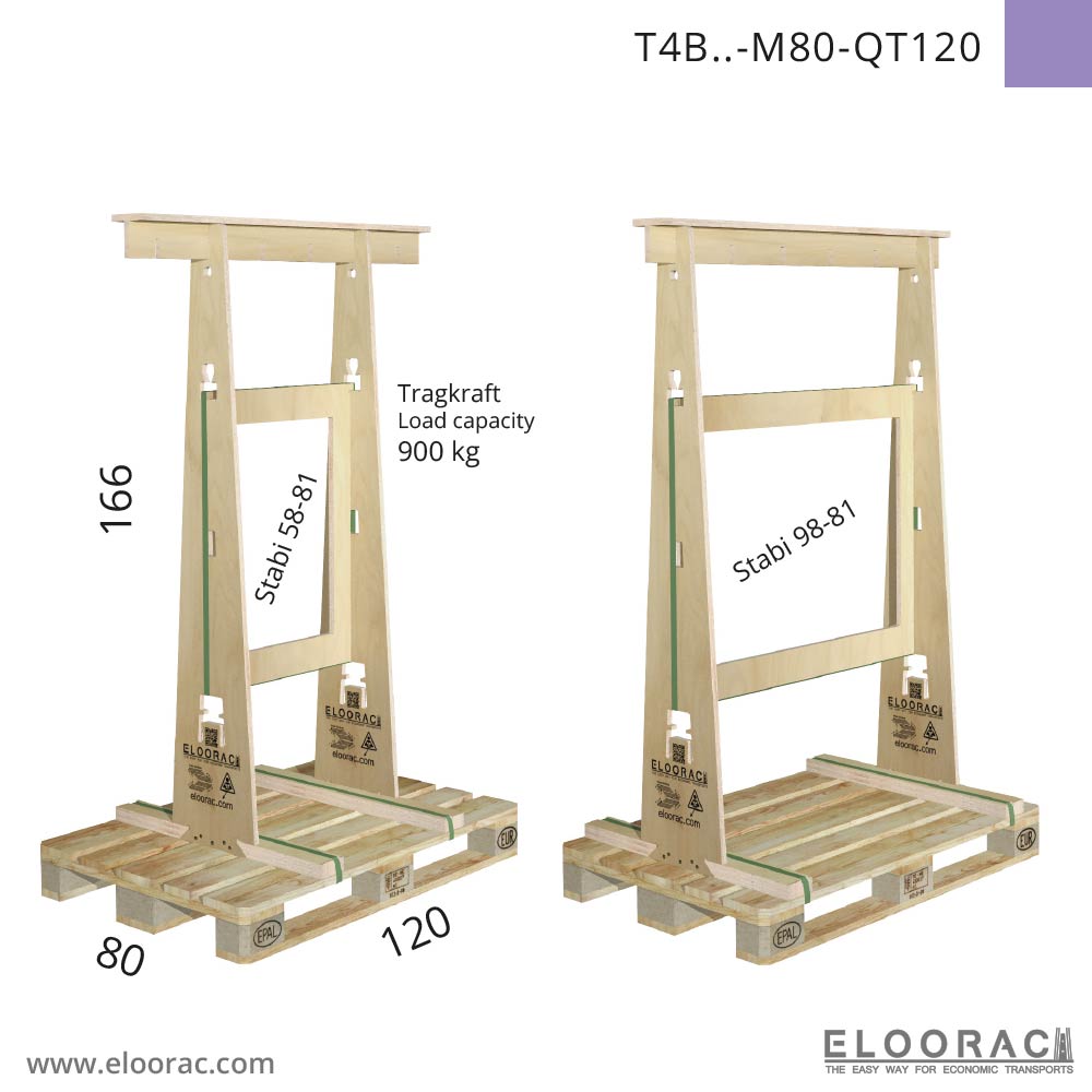 T4H-M80 test frame