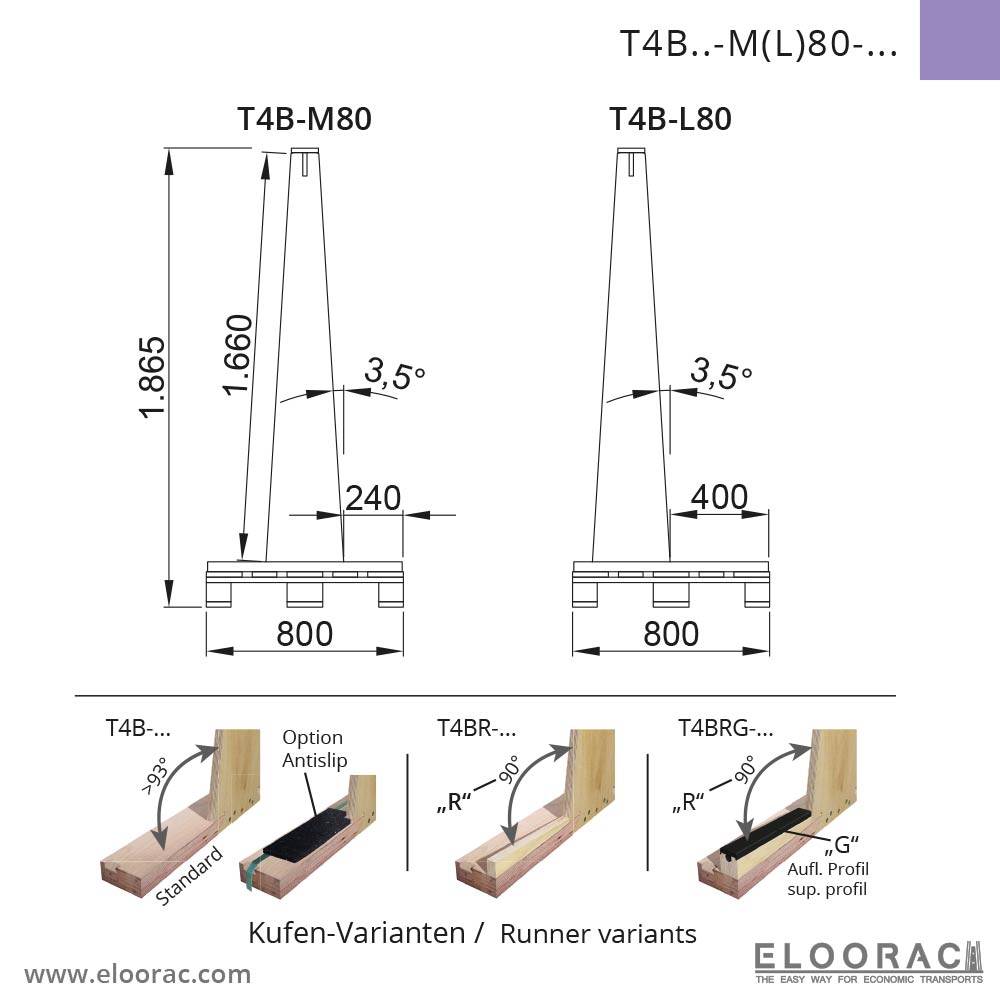 T4H-M80 test frame