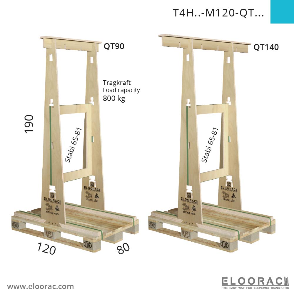 T4H transport frame