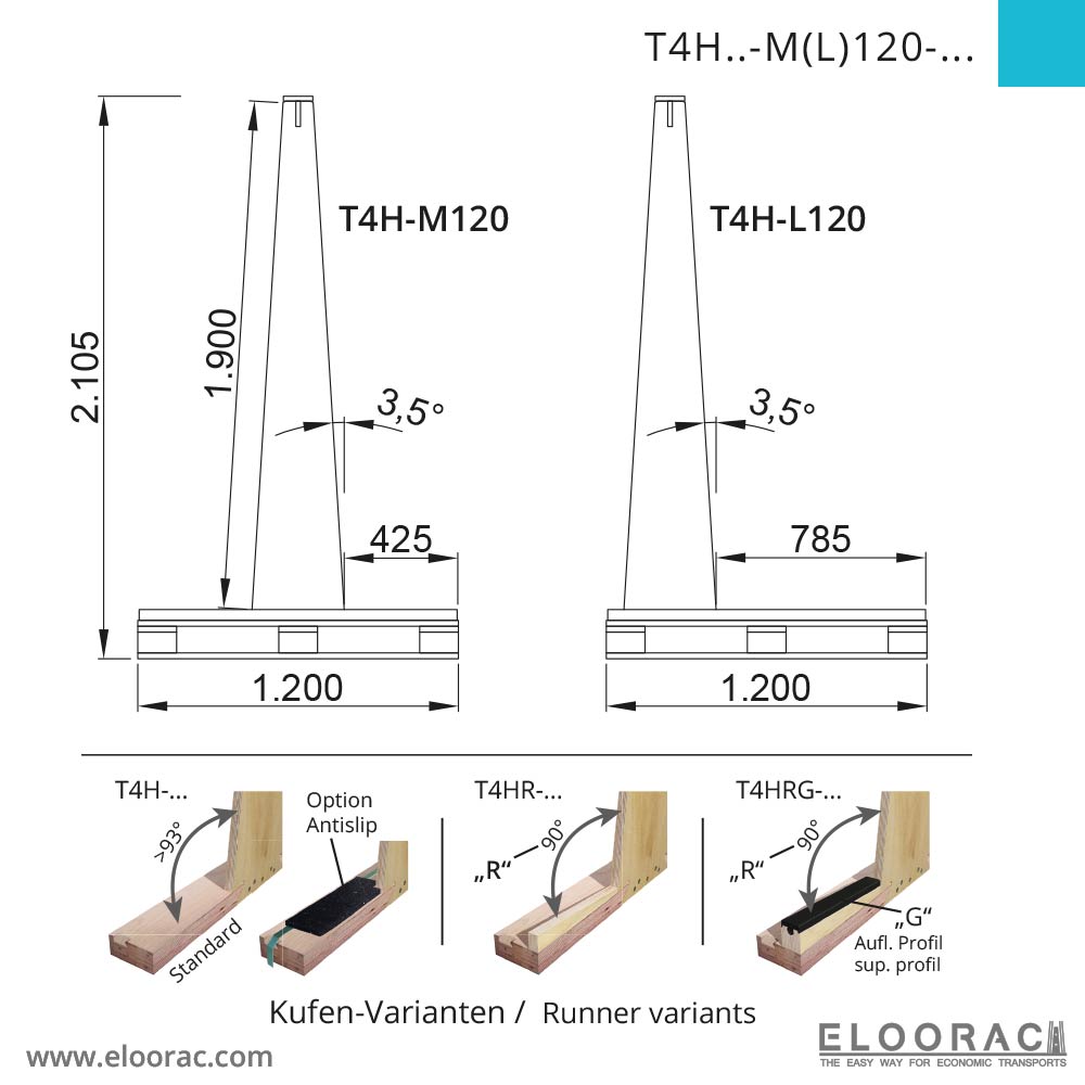 T4H transport frame