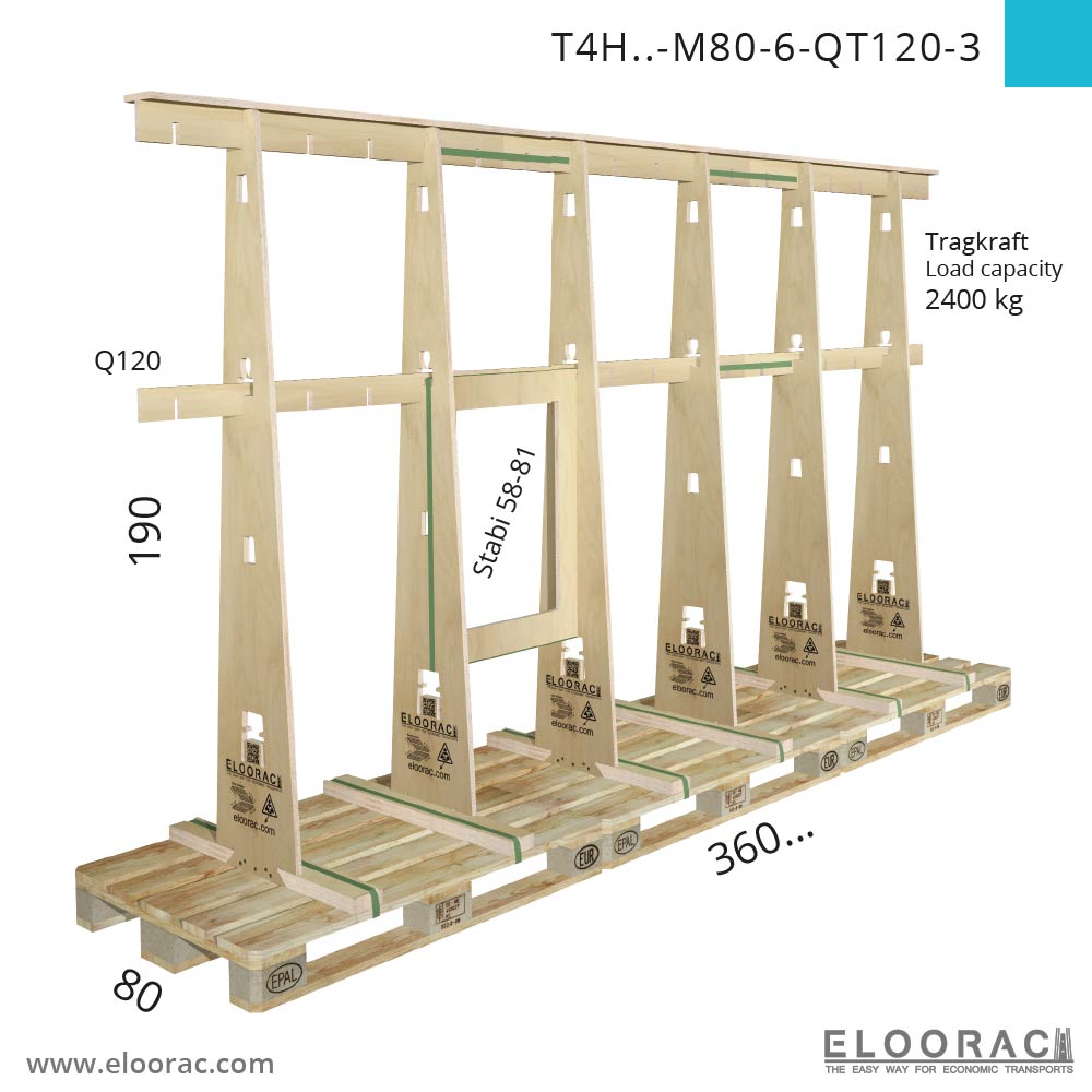T4H transport frame